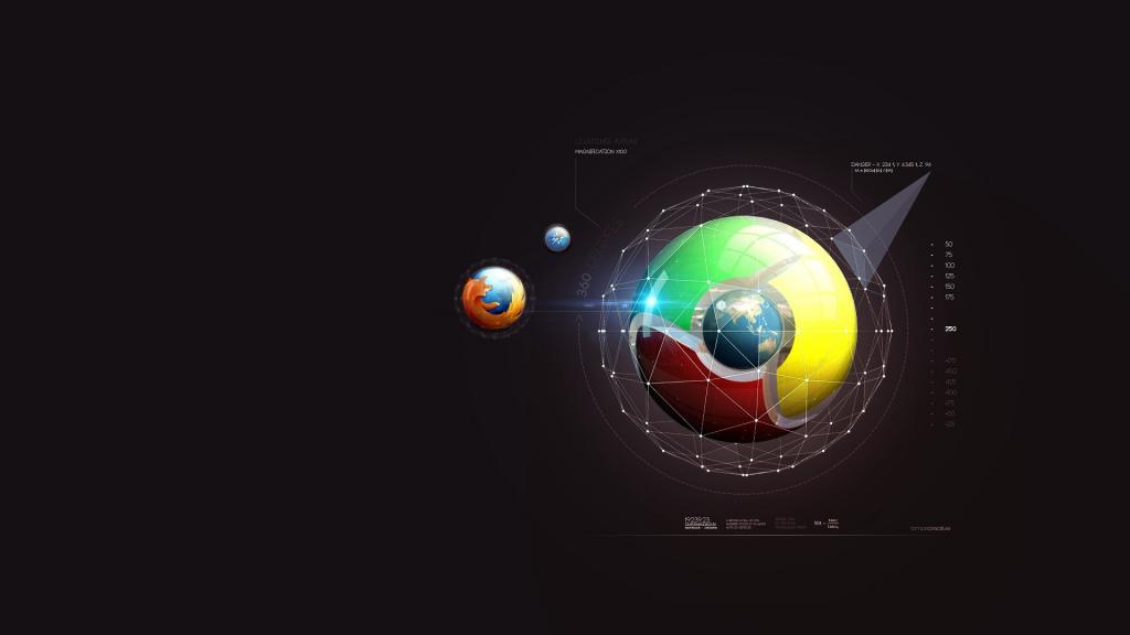Firefox和Google Chrome