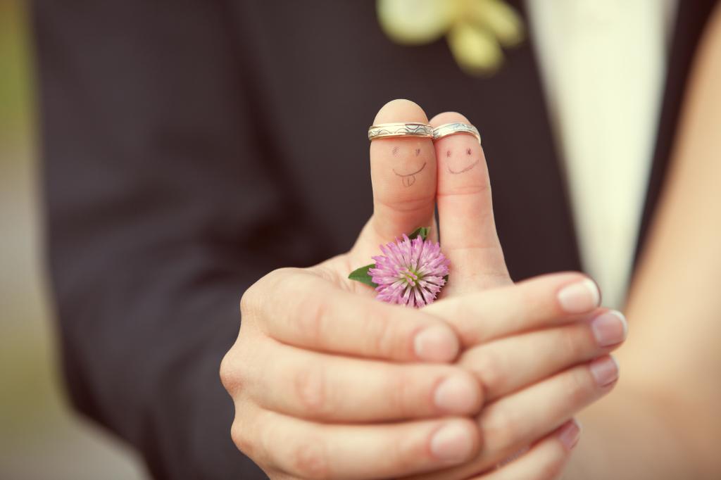 在手指上的结婚戒指
