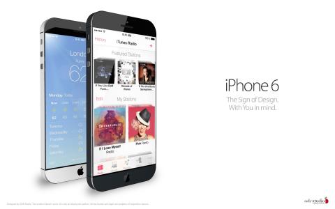 苹果iPhone 6屏幕设计2014年