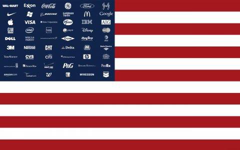 美国国旗上的品牌