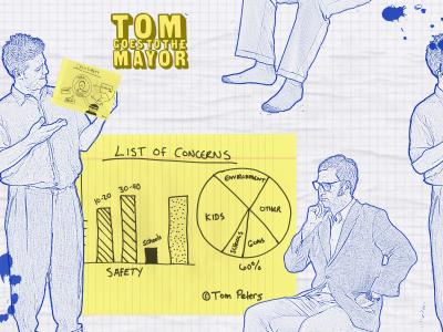 汤姆去市长