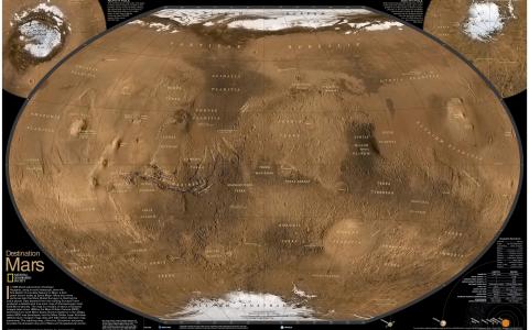 火星表面的大地图