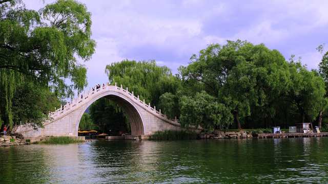 北京颐和园盛夏光景图片