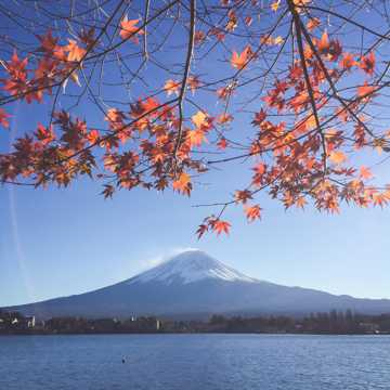 日本富士山光景高清图片
