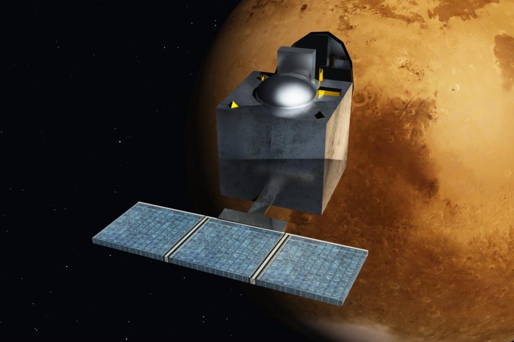 火星轨道上的印度航天器Mangalyaan