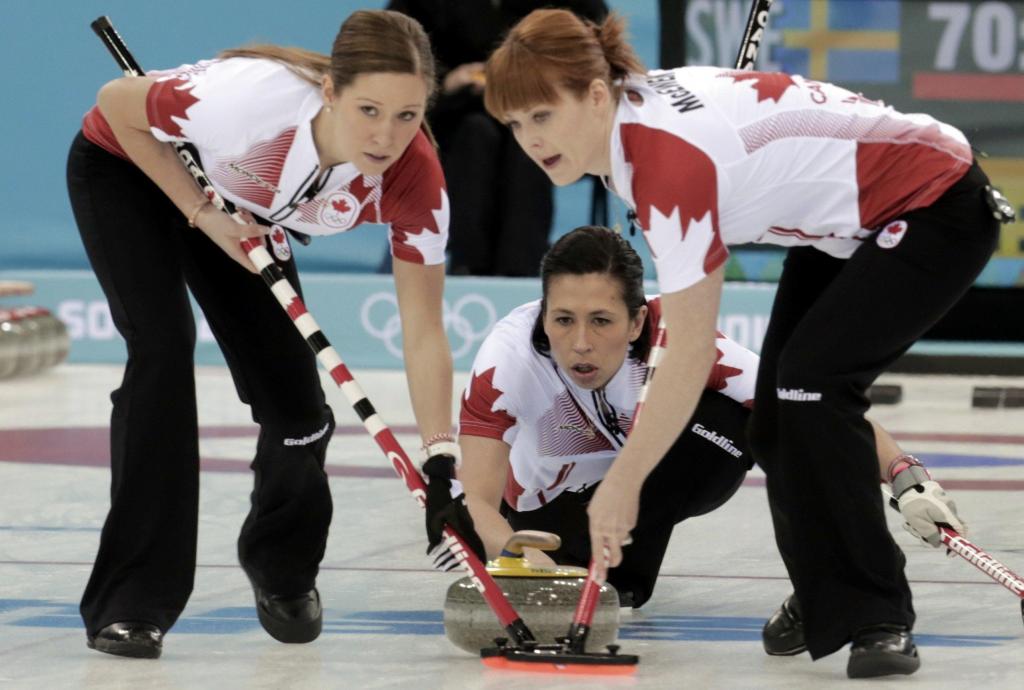 冰壶金牌的主人是索契的加拿大女队